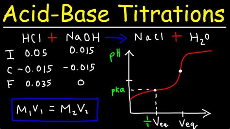 how to find acid base titration